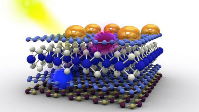 石墨烯大規(guī)模入侵多個(gè)應(yīng)用領(lǐng)域 3D打印人造皮膚
石墨烯,石墨烯材料,什么是石墨烯,石墨烯的作用,3D打印人造皮膚,3D打印平臺(tái),企業(yè)3D打印服務(wù)