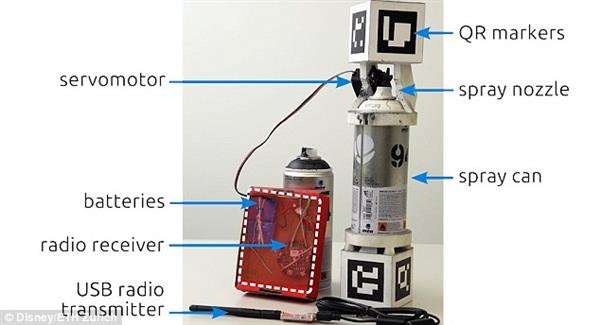 制作壁畫有絕招 3D打印智能噴漆器顯身手
3D打印智能噴漆器,3D智能打印,3D打印平臺(tái),3D打印服務(wù),企業(yè)3D打印,3D打印機(jī),e鍵打印,3D打印摩托,3d打印資訊