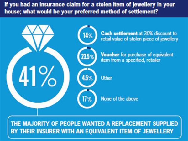 全球首個3D打印珠寶保險理賠服務(wù)在英國推出
3D打印珠寶,3D打印理賠,3D打印技術(shù),3D打印技術(shù)有哪些,3D打印技術(shù)優(yōu)缺點,3D打印多少錢,3D打印價格,北京3D打印,上海3D打印,廣州3D打印,深圳3D打印