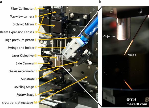 比3D打印筆還牛的哈佛新技術 在空中繪制“3D金屬對象